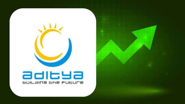 Aditya Infotech